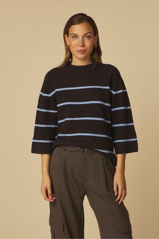 Pull Ninas45