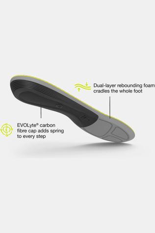 Footbeds Active Support Low Arch (V2)