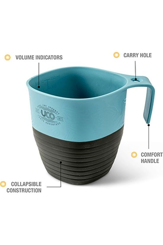 UCO Beker Set 2-Delig blue