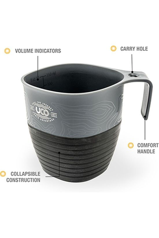 UCO Beker Set 2-Delig blue