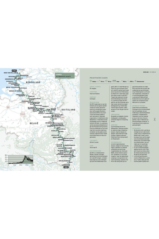 ANWB Boek Hike De Benelux 2025