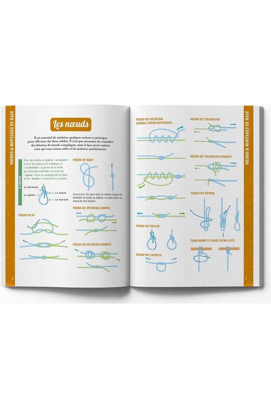 Outdoor Boek Guide Du Baroudeur Bushcraft 2026
