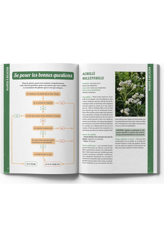 Outdoor Boek Guide Du Baroudeur Se Nourrir En Pleine Nature 2026