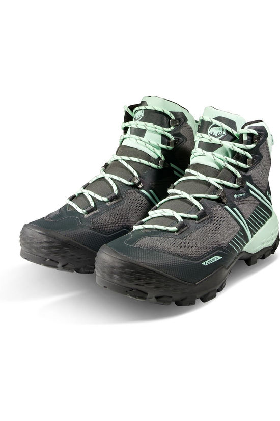 Mammut Chaussures De Randonnée Ducan II High Gtx Women Black/Jade