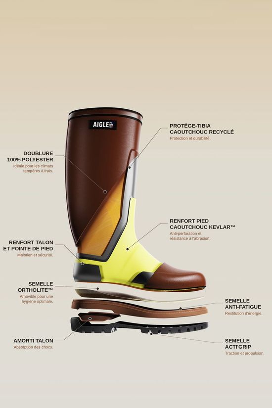 Aigle Bottes De Pluie Parcours 3.0 Khaki Green