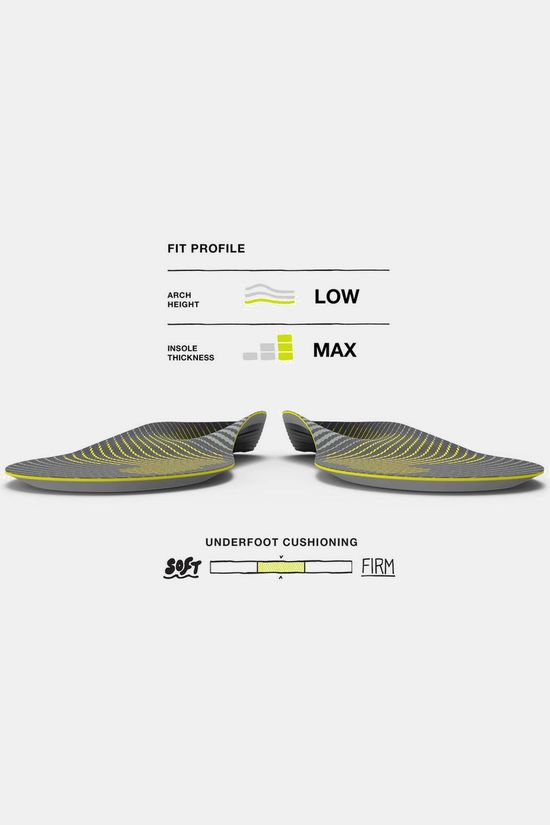 Superfeet Semelle Active Support Low Arch (V2) Gunmetal