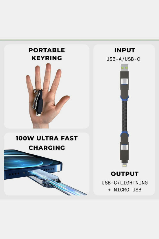 Rolling Square Chargeur Incharge X Keyring Cable Black