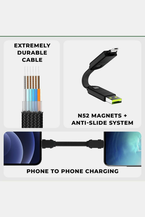 Rolling Square Chargeur Incharge X Keyring Cable Black