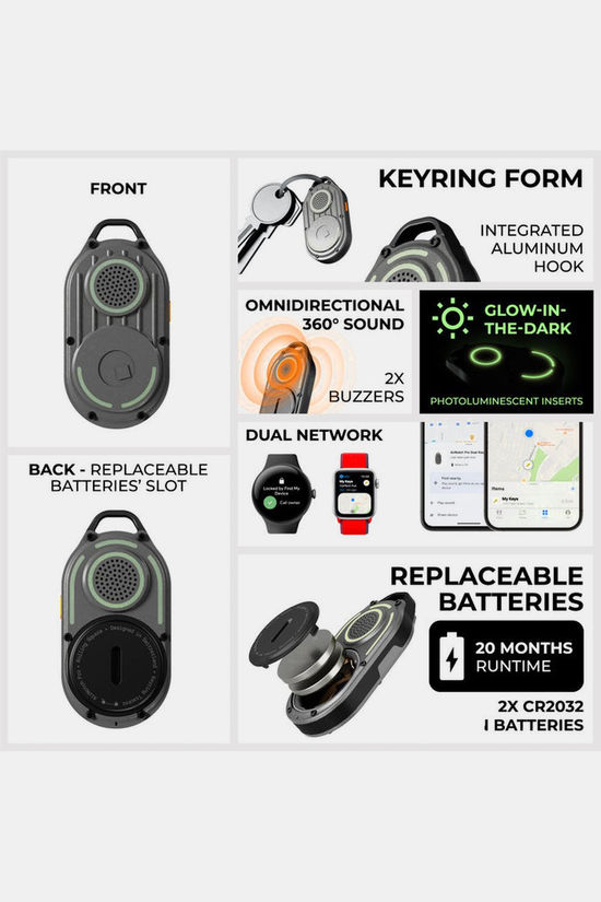 Rolling Square Reisaccessoire Airnotch Pro Dual Black
