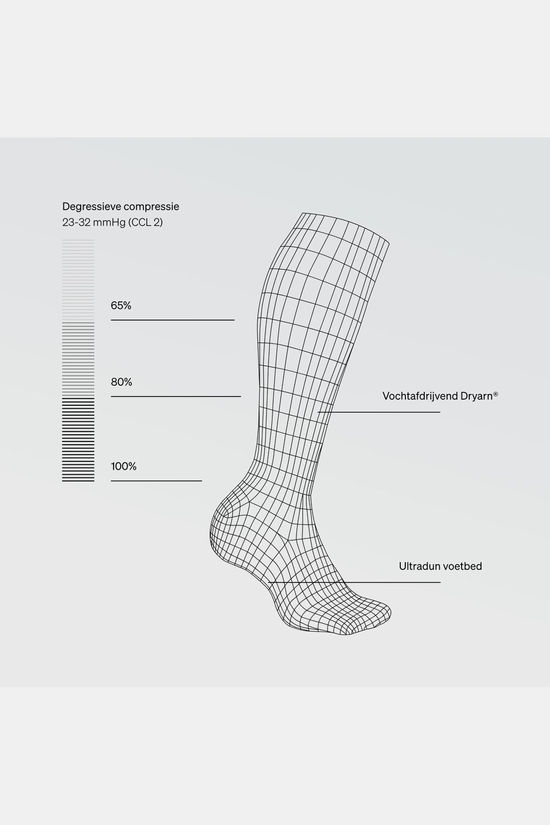 Stox Chaussettes de compression Running Ultralight Men Black/Blue