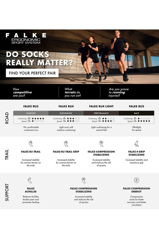 FALKE Chaussettes De Compression Falke Ru Compression Stabilizing Black