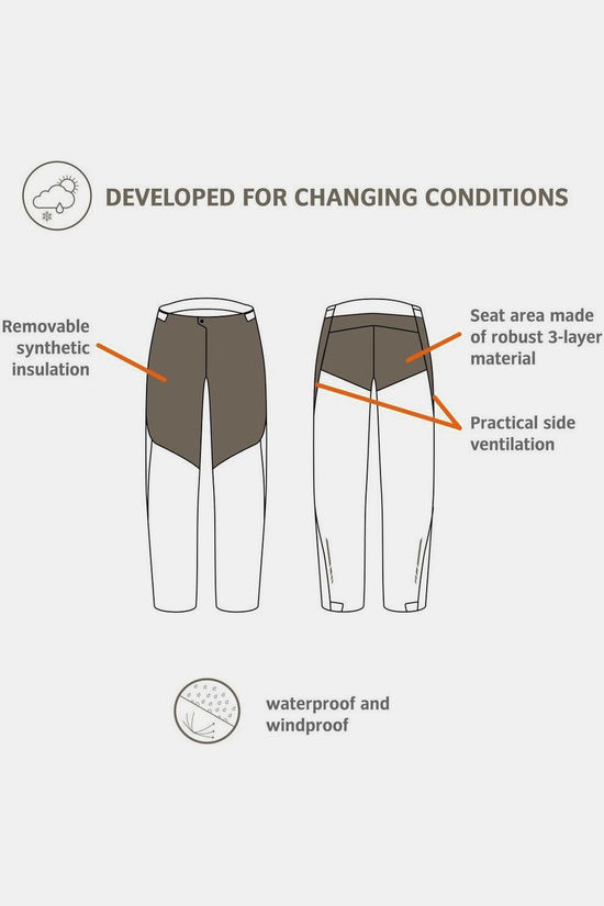 Vaude Pantalon De Pluie All Year Moab 2In1 Rain Pants dark green