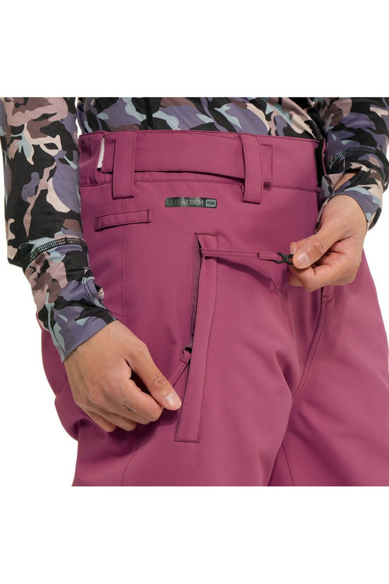 Horsefeathers Pantalon De Ski Diane Pants Malaga