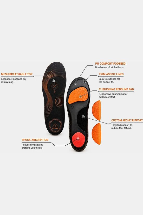 CLOVER Inlegzolen 3In1 Arch Black