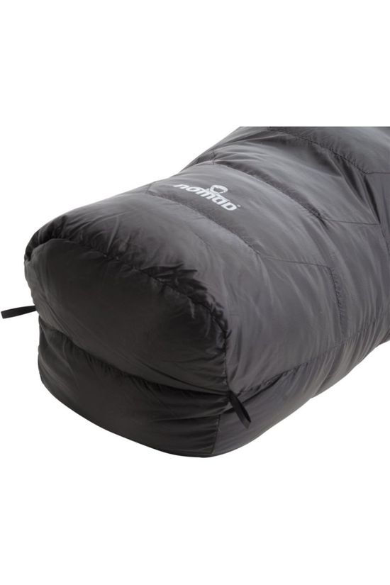 Nomad Slaapzak Fornax 370 Black