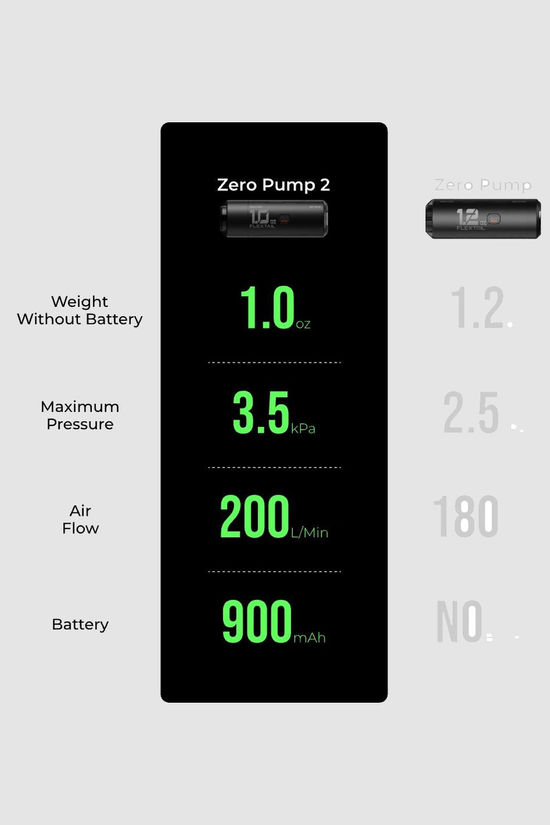 Flextail Gear Pompe Zero Pump 2 Incl. Oplaadbare Batterij Zwart