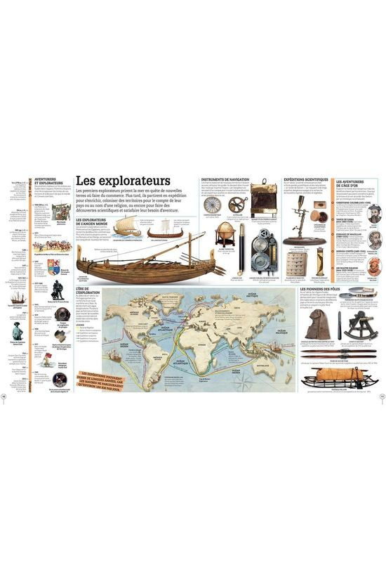 GALLIMARD Boek La Grande Ecyclopédie Visuelle 2016