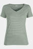 Fjällräven T-Shirt Abisko Cool Tee light green