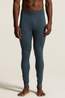 Craft Ondergoed Warm Comfort Pant M Night