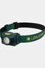 Ledlenser Hoofdlamp Hf4R 650L Forest Green
