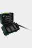 Ledlenser Hoofdlamp Hf4R 650L Forest Green