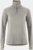 Craft T-Shirt Flow Hz Ls W Grey Melange