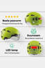 Go-Off Casque Vélo Pilot Fluor