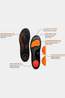 CLOVER Inlegzolen 3In1 Arch Black